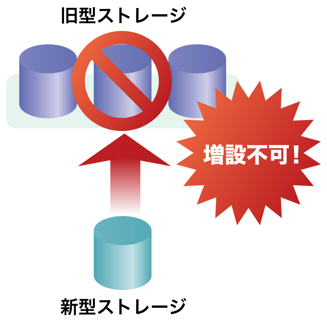 課題1