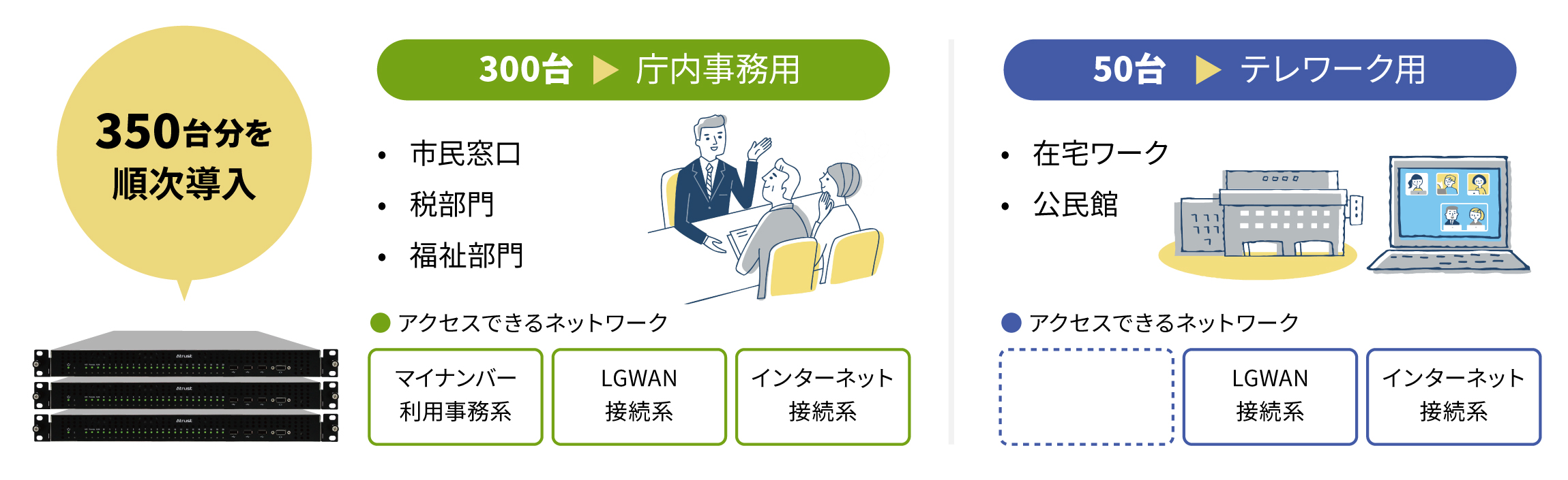 利用イメージ