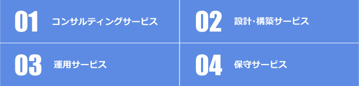プロフェッショナルサービス