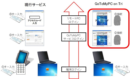 利用イメージ