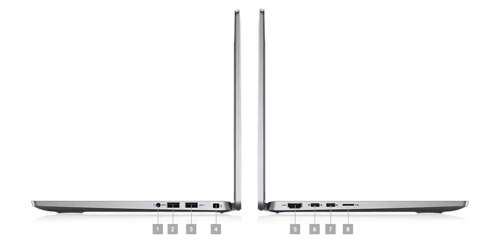 Wyse 7410 I/O