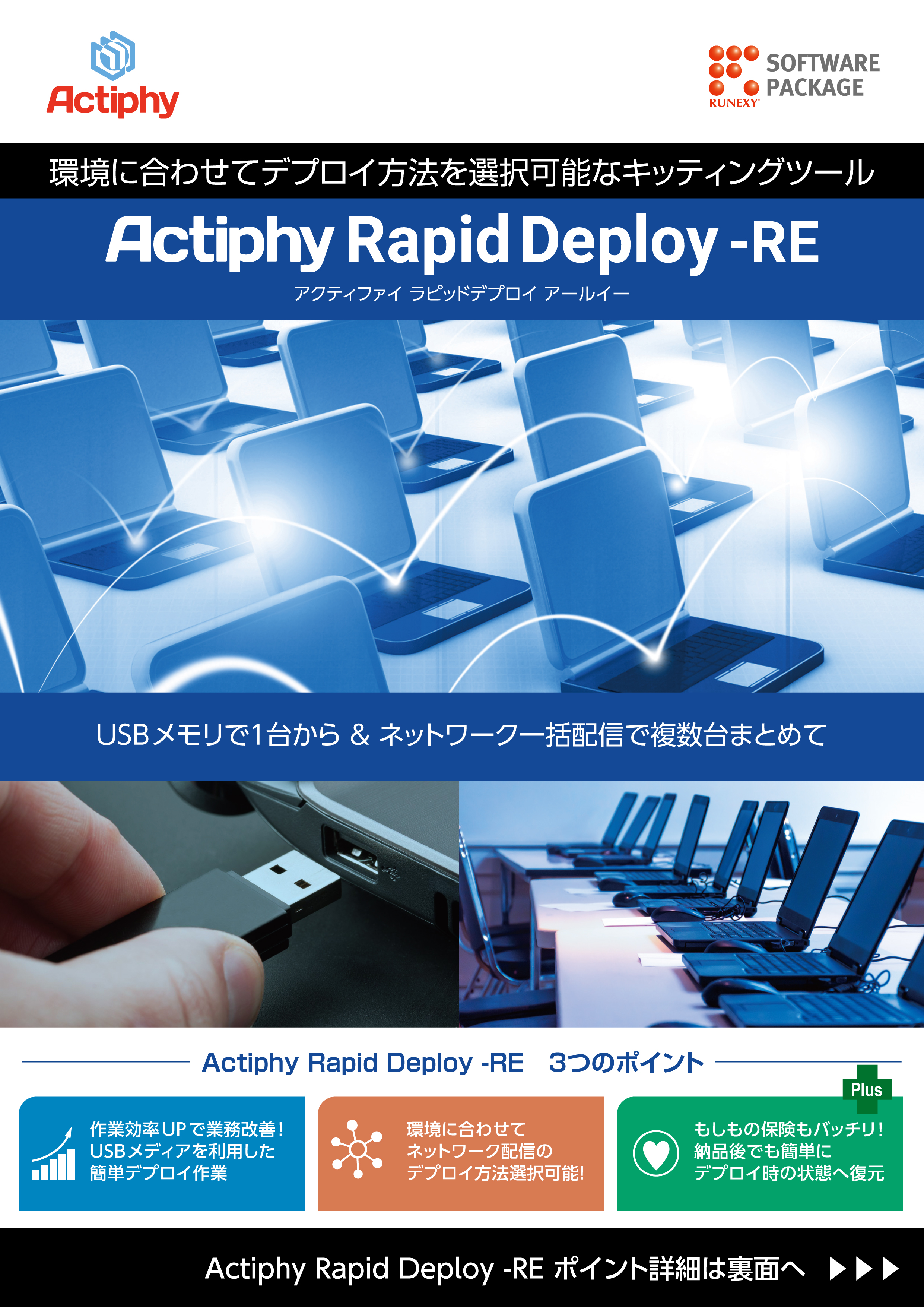 Actiphy Rapid Deploy -RE�J�^���O