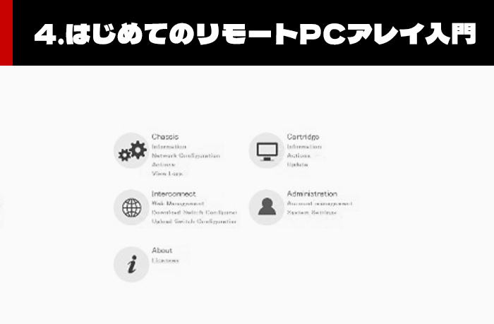 ��4�� �A�J�E���g�쐬��IP�E�z�X�g�l�[���̐ݒ�ɂ���