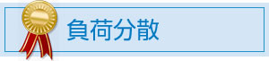 負荷分散