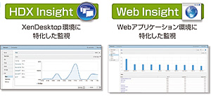 NetScaler Insight Center AppFlowに準拠し様々なネットワークを可視化