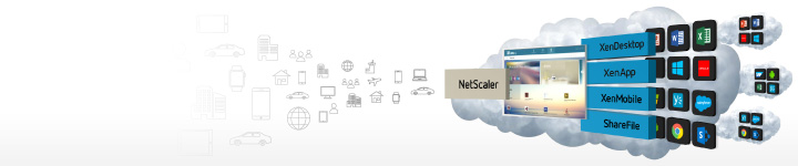 Citrix Cloud