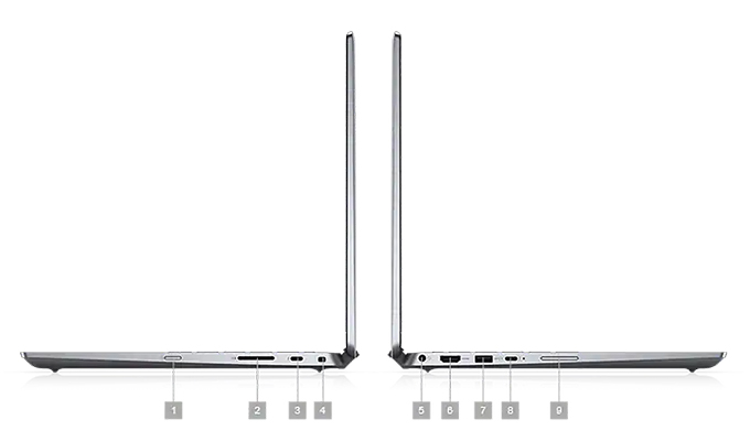 2-in-1のポートとスロット