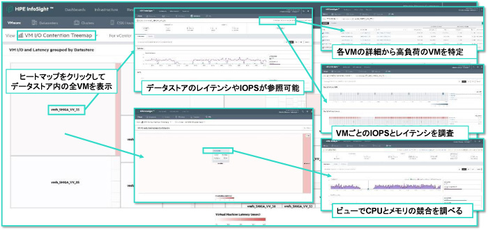 infosight