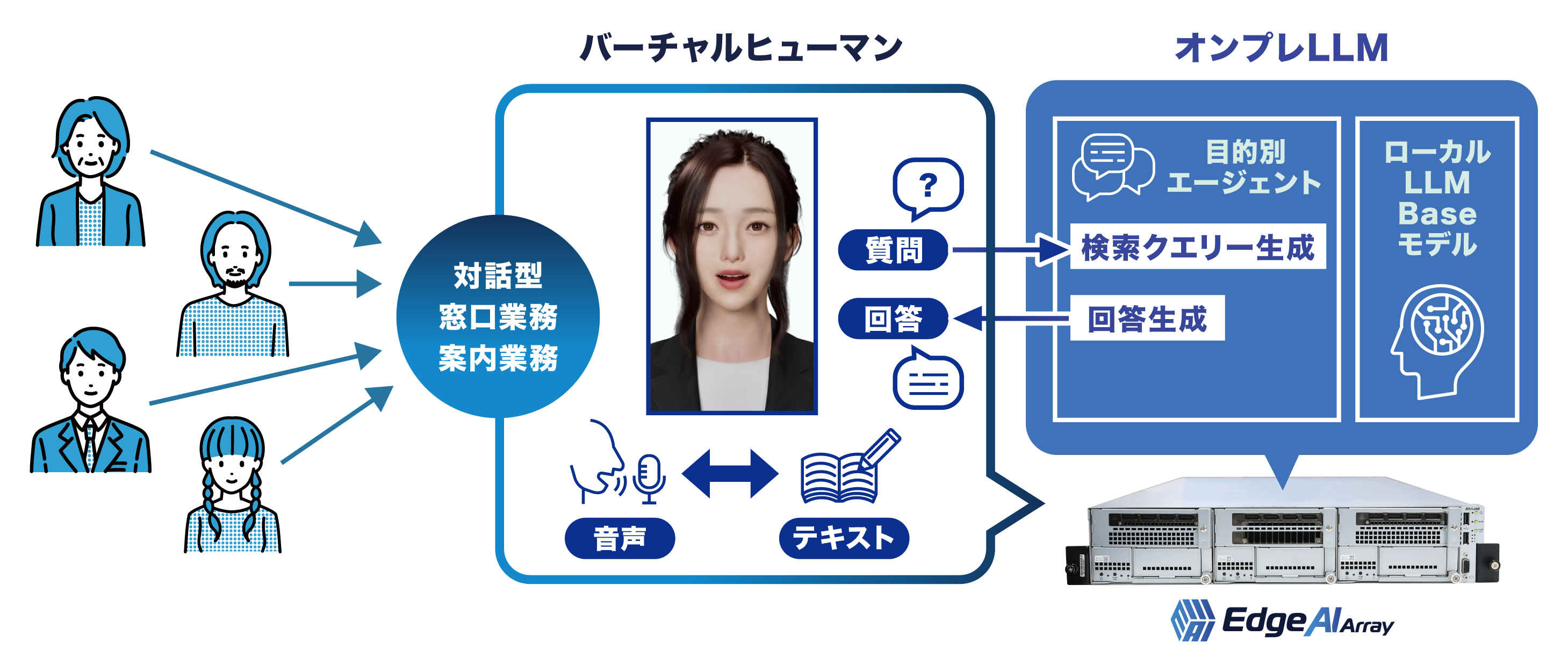 ���p�C���[�W