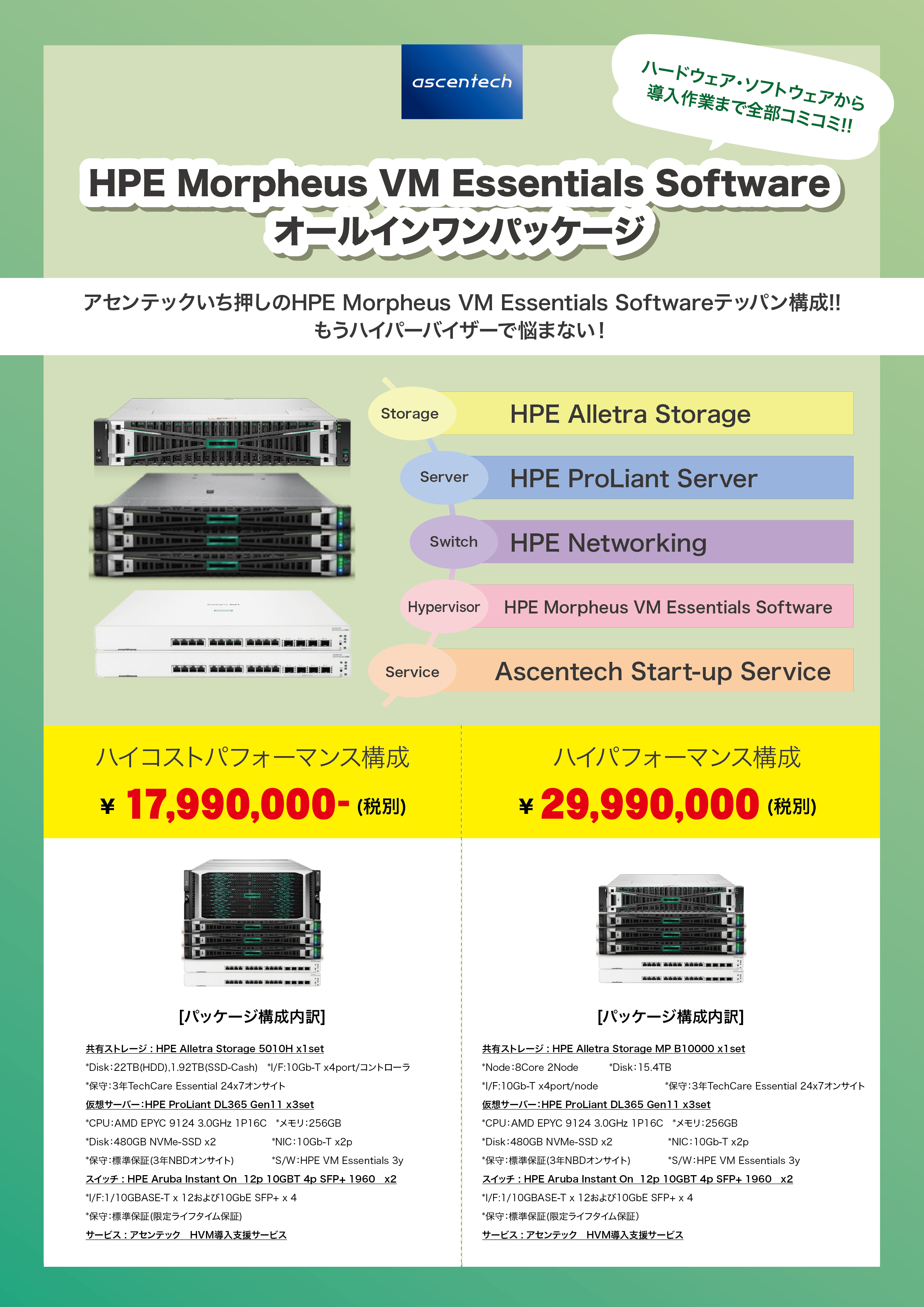 HVMオールインワンパッケージチラシ