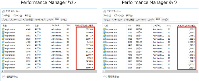 物理メモリ管理
