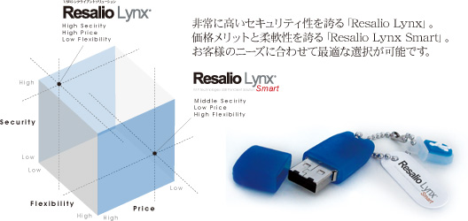 非常に高いセキュリティ性を誇る「Resalio Lynx」。価格メリットと柔軟性を誇る「Resalio Lynx Smart」。お客様のニーズに合わせて最適な選択が可能です。 非常に高いセキュリティ性を誇る「Resalio Lynx」。価格メリットと柔軟性を誇る「Resalio Lynx Smart」。お客様のニーズに合わせて最適な選択が可能です。