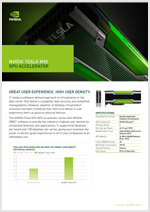 NVIDIA Tesla M60データシート