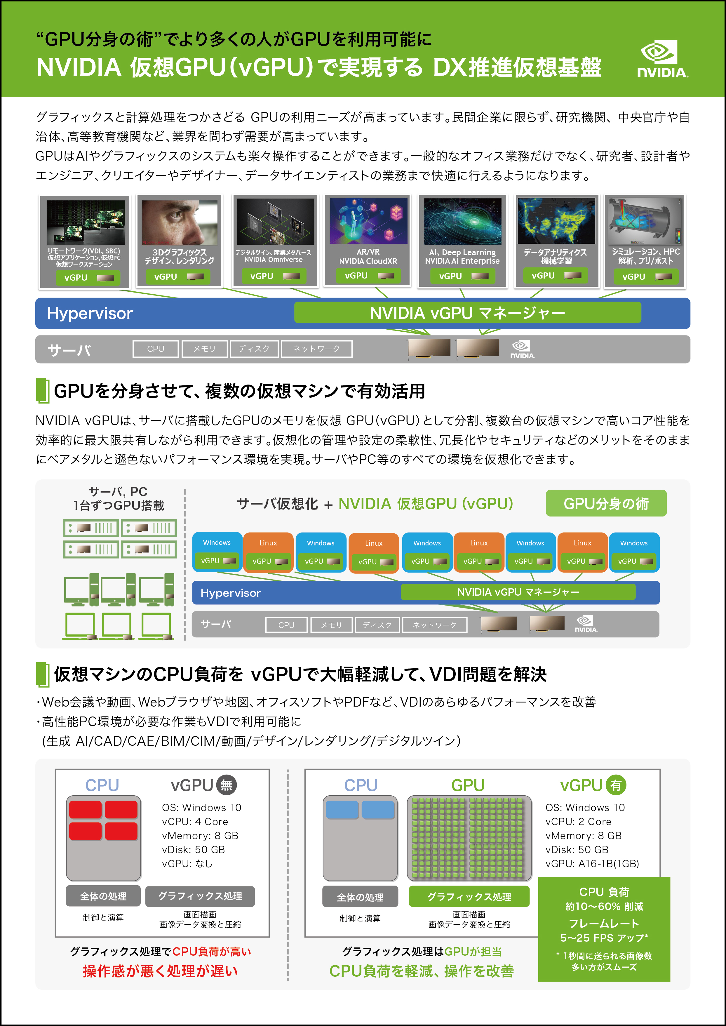 カタログPDF