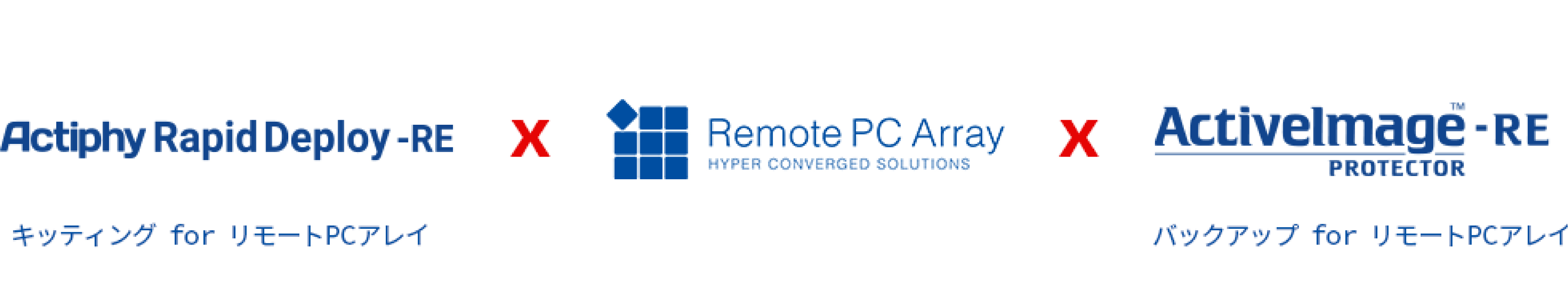 �L�b�e�B���O for �����[�gPC�A���C/�o�b�N�A�b�v for �����[�gPC�A���C
