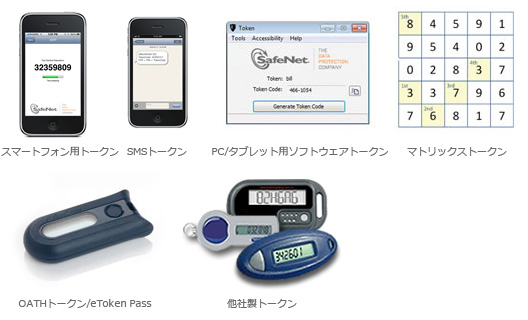 トークン