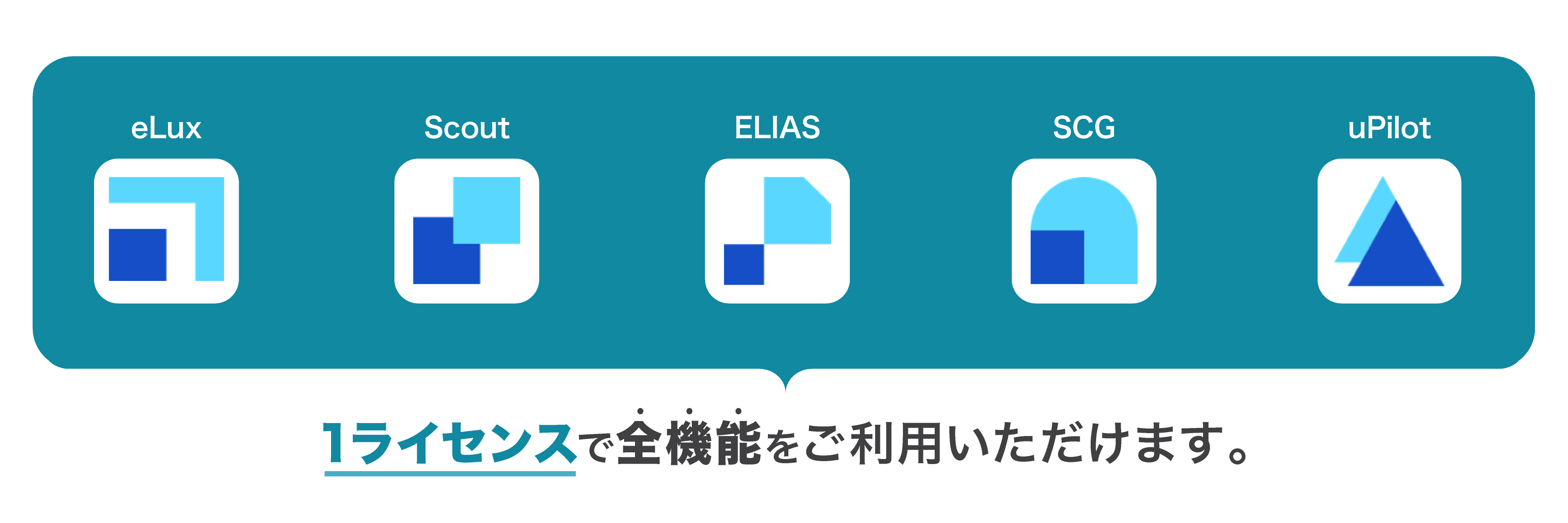 Unicon�̔̔��`�Ԃɂ���