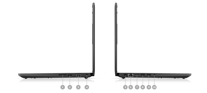 Latitude 3480 I/O