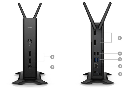 DELL製 シンクライアント端末∶Wyse 5060 Thin Client